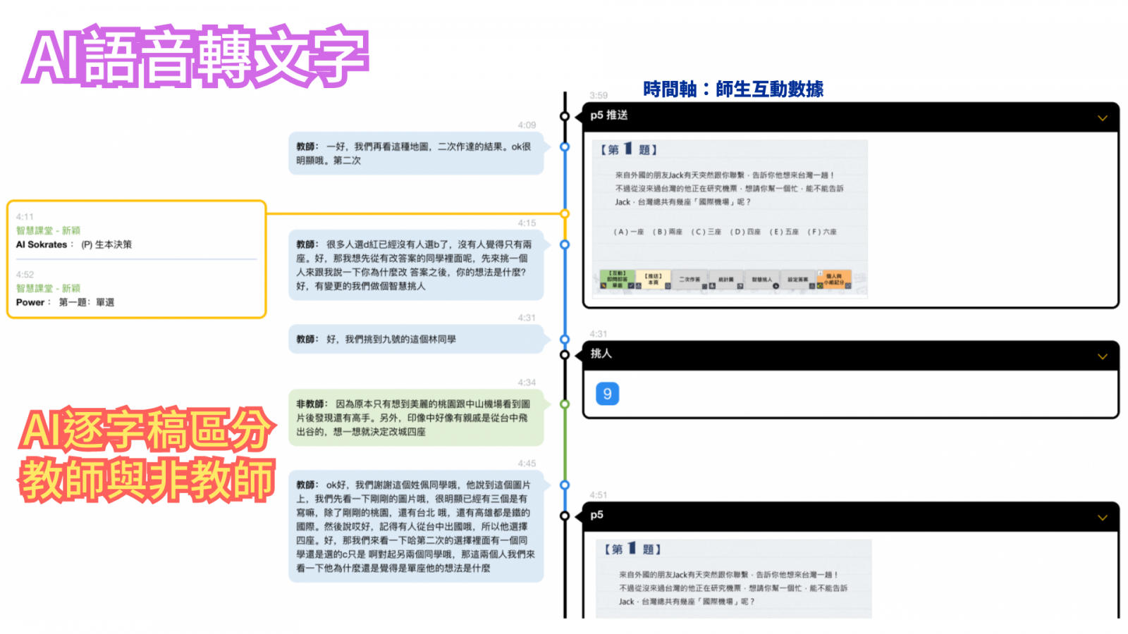 HiTeach AI語音轉文字