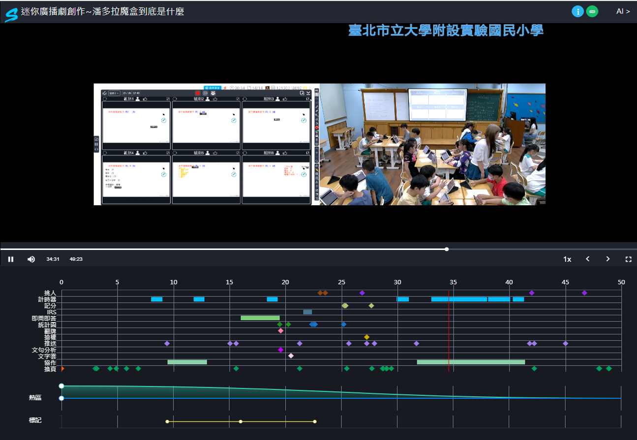 觀摩協作工具使用的時間點影片