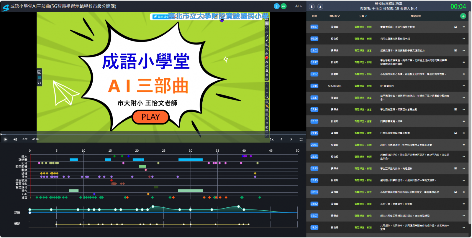 王怡文老師公開課AI蘇格拉底影片-專家頁面